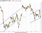dax.jpg