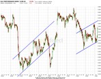 dax.jpg