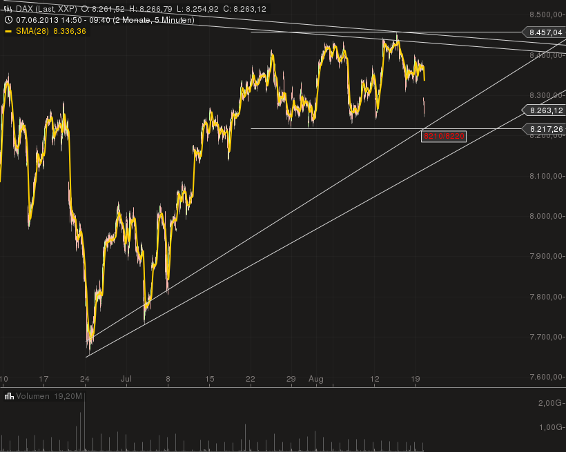 dax_update_20.png