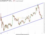 dax.jpg