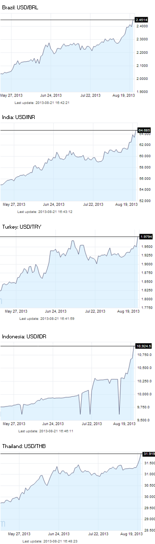 emg_currencies_getting_hit.png