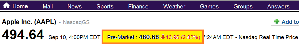 appl_premarket.png