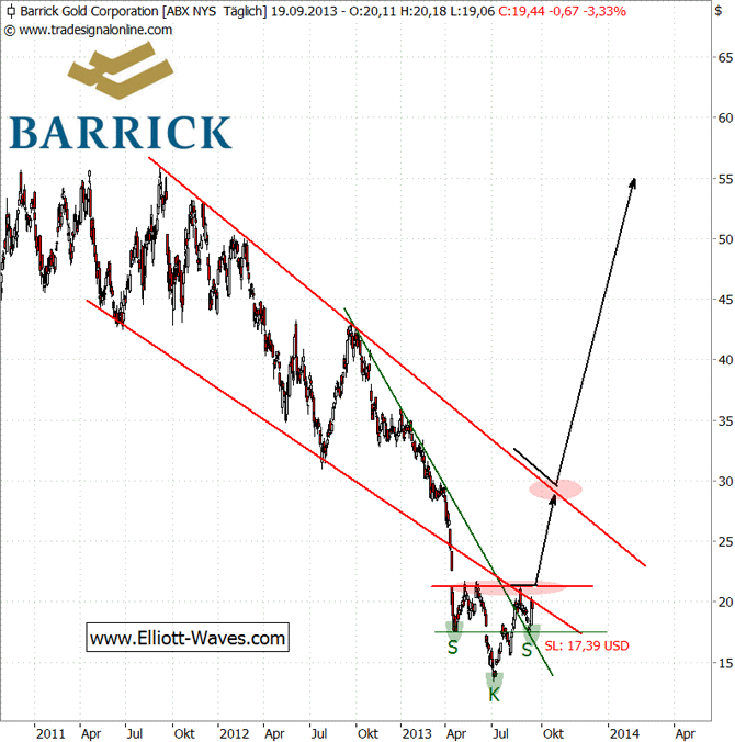 barrick.png