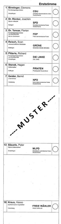 direktmandat.jpg