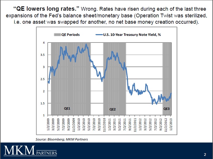 qe_interst.jpg