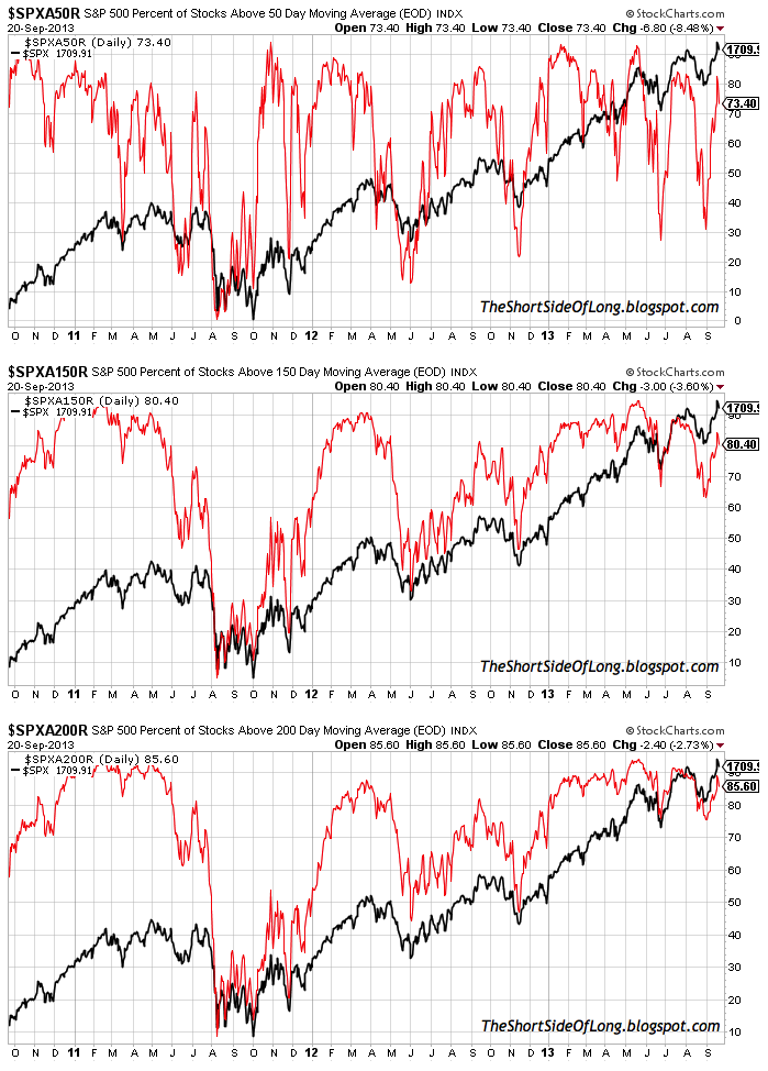 stock_market_breadth.png