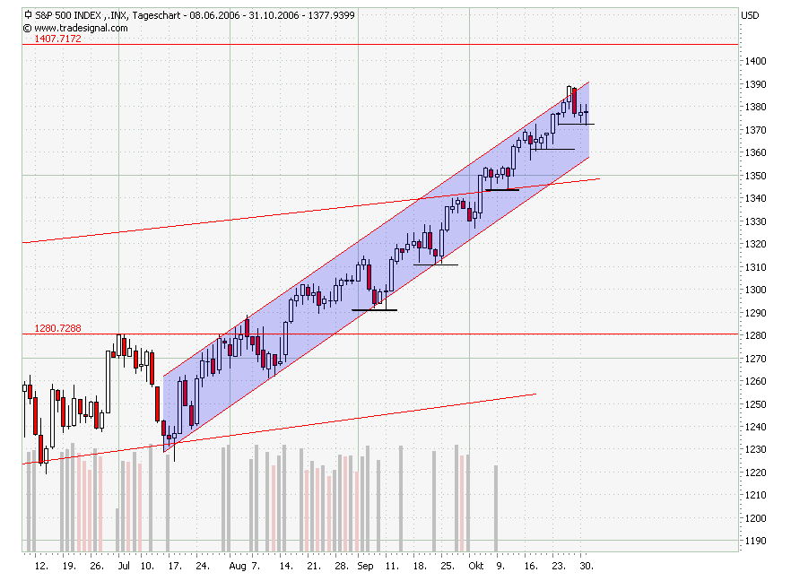 s&p.png