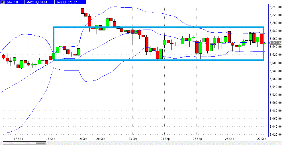 prochart_dax_60er_2013-09-27b.gif