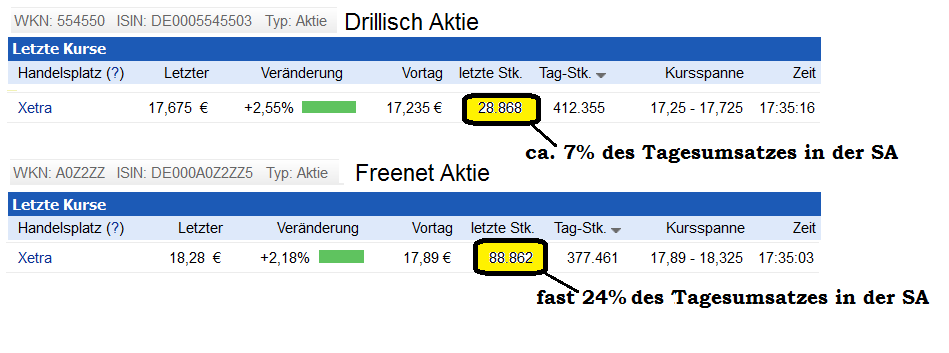 fnt_vs_dri_kurse.png