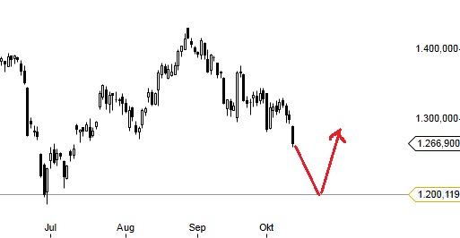 goldpreis_tagesschart.jpg