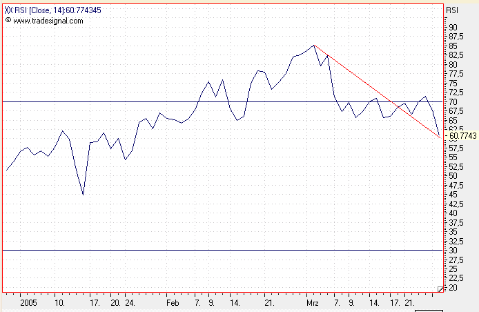 DB1G3003rsi.PNG