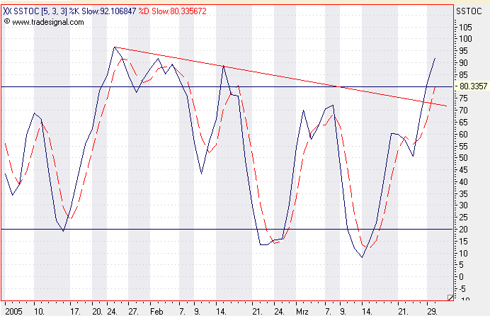 EON3003rsi.PNG