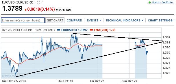 eurusd.jpg