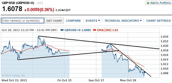 gbpusd.jpg