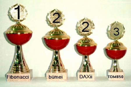 a62_p1Vier_Gewinner.JPG