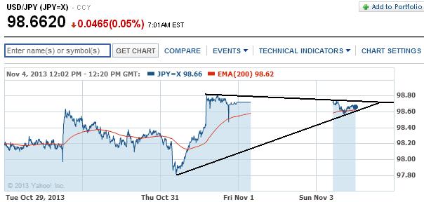 1usdjpy.jpg