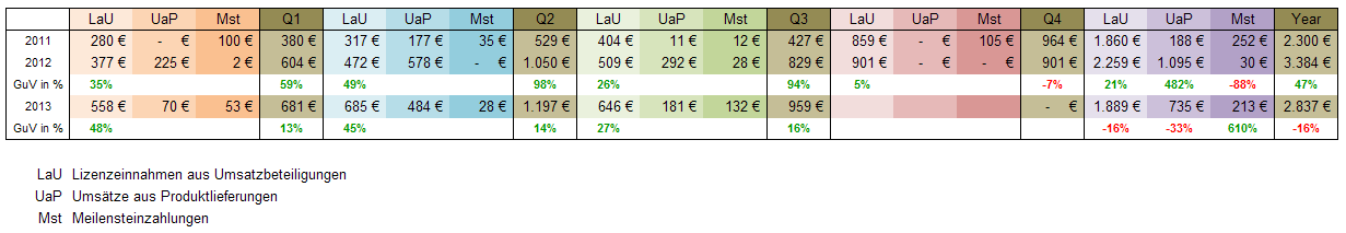 sonstiges.png