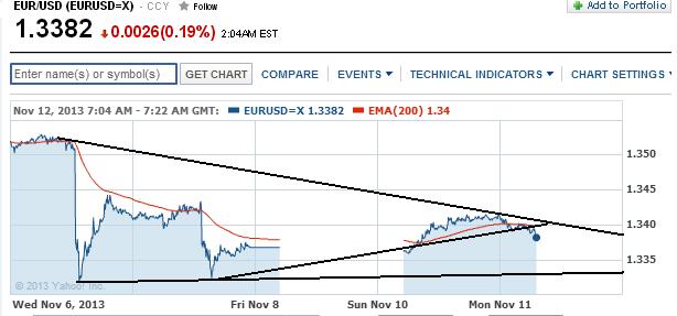 1eurusd.jpg