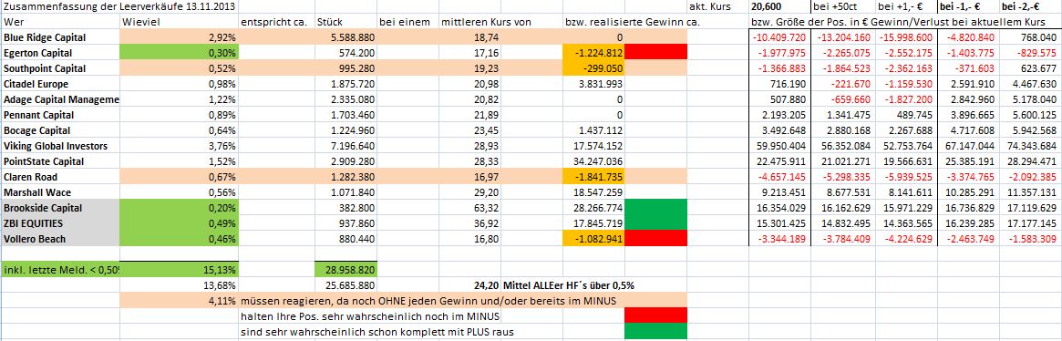 short_zusammen_1311.jpg