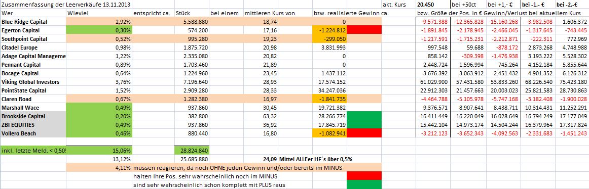 short_zusammen_1311.jpg