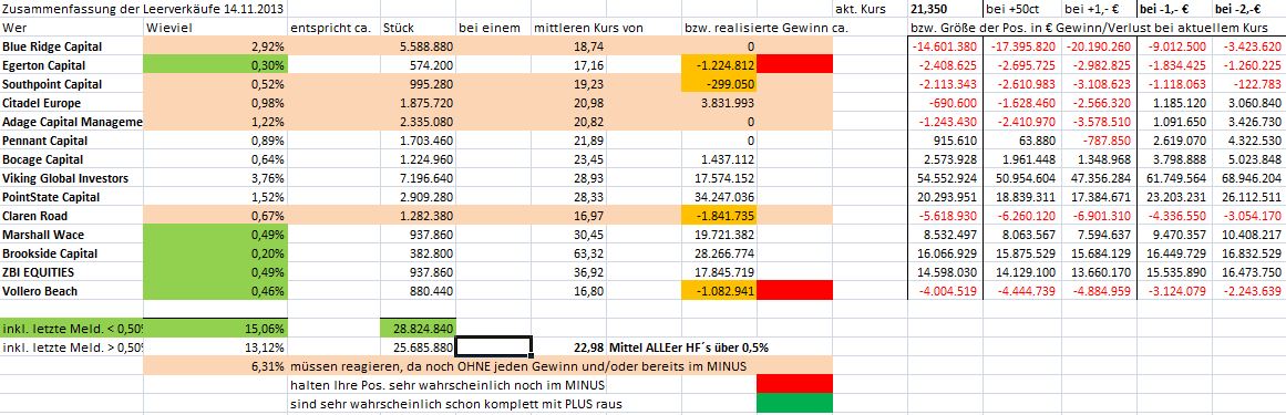 short_zusammen_1411.jpg