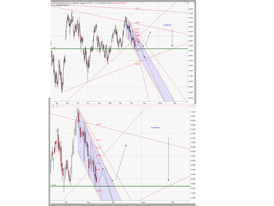charts_db.jpg