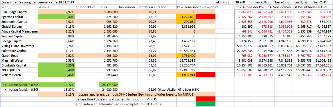 short_zusammen_1811.jpg