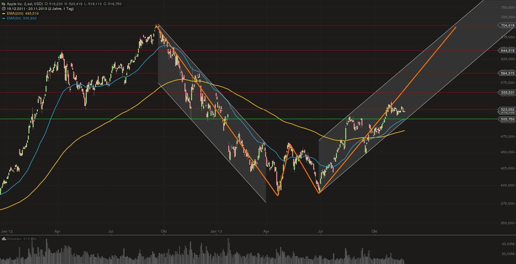 aapl.png