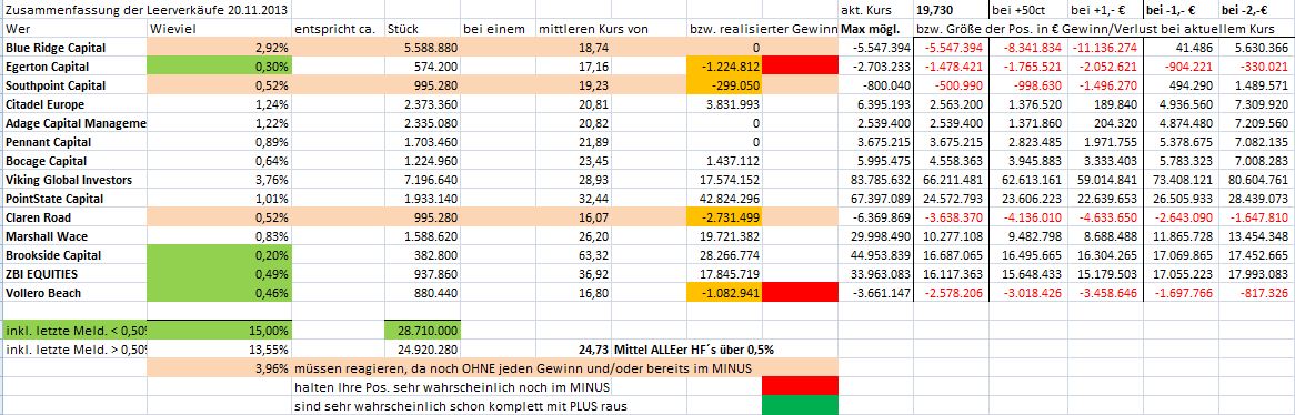 short_zusammen_2011.jpg