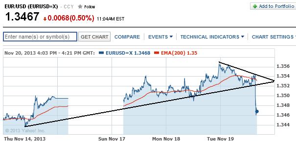 1eurusd.jpg