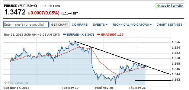 1eurusd.jpg