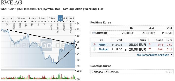 rwe.jpg