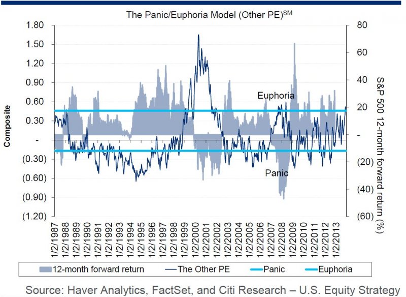 citi.jpg