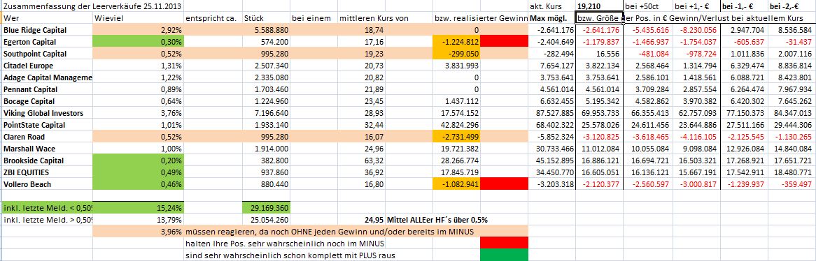 short_zusammen_2511.jpg