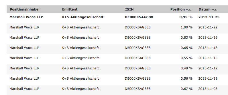 bildschirmfoto_2013-11-26_um_15.png