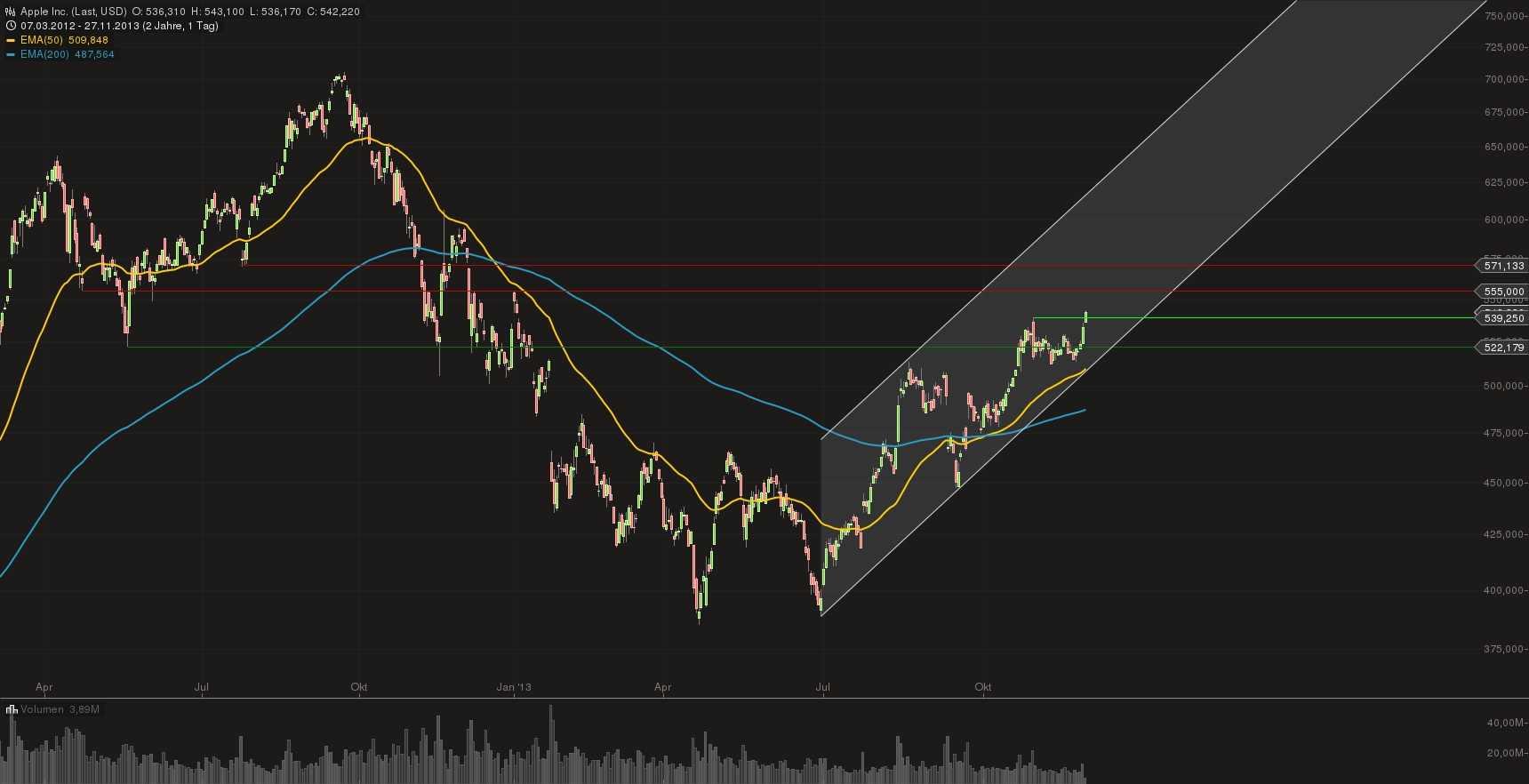 aapl.png