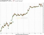 dax.jpg