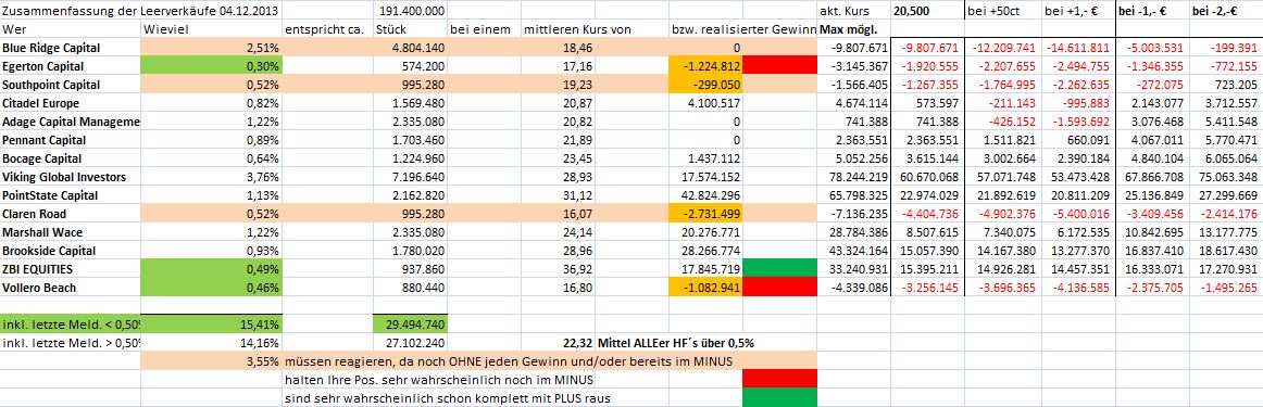 short_zusammen_0412.jpg