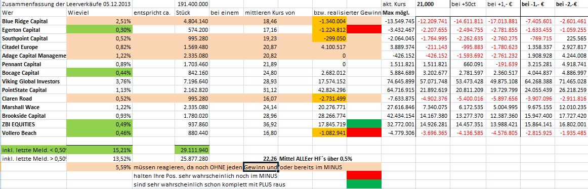short_zusammen_0512.jpg