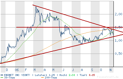 chart3.png