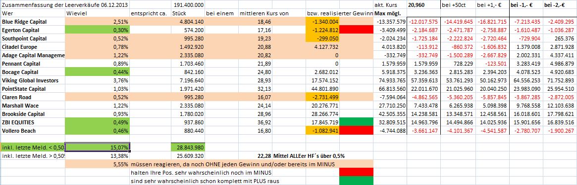 short_zusammen_0612.jpg