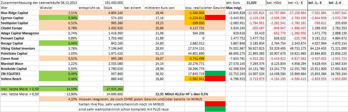 short_zusammen_0612.jpg