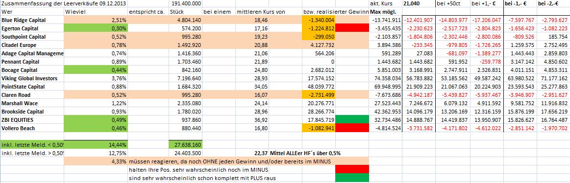 short_zusammen_0912.jpg