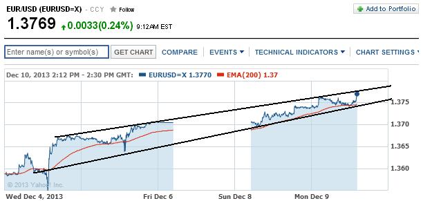 1eurusd.jpg