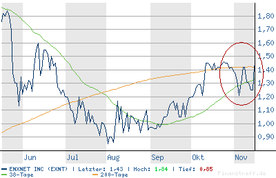 chart1.png