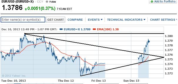 1eurusd.jpg