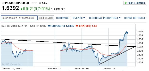 1gbpusd.jpg