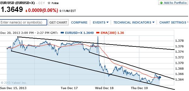 1eurusd.jpg