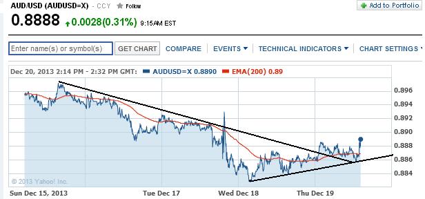 1audusd.jpg