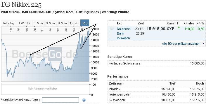 nikkei_w.jpg